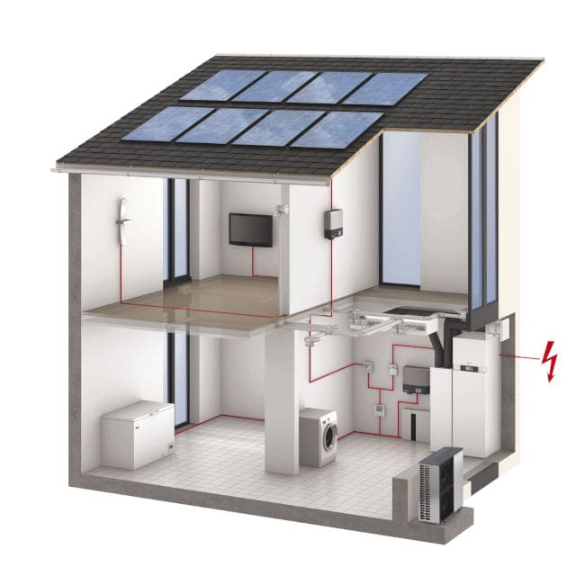 Schéma distribuce energie v domácnosti u domu s tepelným čerpadlem a FVE systémem